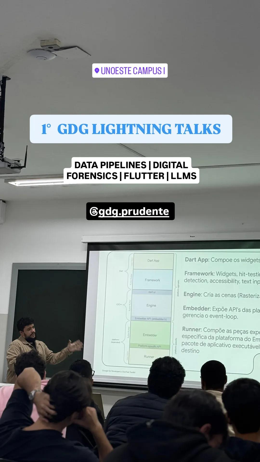 Palestra do 1º GDG Lightning Talks no campus da Unoeste
